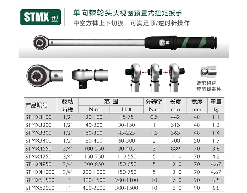 STMX41000諾特大視窗預(yù)置式扭矩扳手，200-1000NM