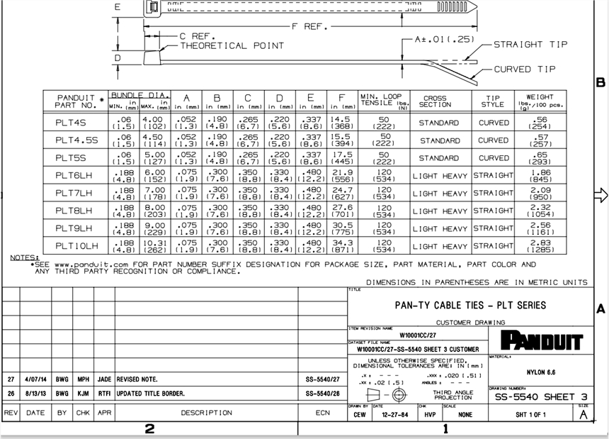 Plt6LH-C0泛達(dá)Panduit扎帶，束線帶