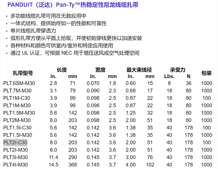 Panduit PLT8LH-C120 上海拓科實(shí)業(yè)代理美國泛達(dá)