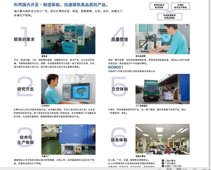 MCTMP100海爾曼太通氟化乙烯樹脂扎帶111-01344，耐高溫170度