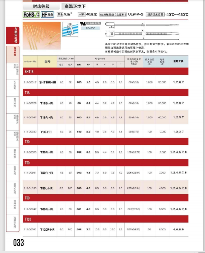 T120R-HR海爾曼太通hellermanntyton扎線帶111-00581，尼龍46材質(zhì)