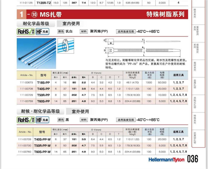 T18S-PP海爾曼太通聚丙烯扎帶111-00673，溫度范圍為-40度到85度