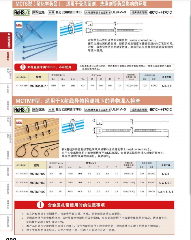 MCTMP150海爾曼太通氟化乙烯樹(shù)脂扎帶111-01345，耐高溫170度