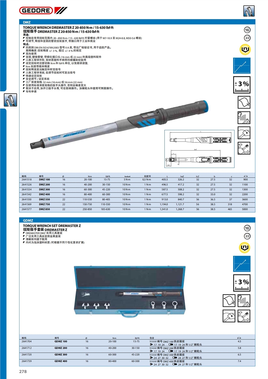 3549-00UK吉多瑞扭力矩扳手,料號2958007，范圍1-5NM ?